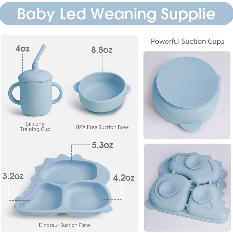 Детская силиконовая посуда, ди – обзор и цена Baby Led Weaning Set
